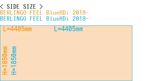 #BERLINGO FEEL BlueHDi 2018- + BERLINGO FEEL BlueHDi 2018-